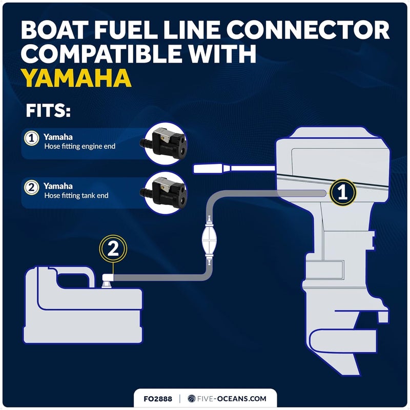 Five Oceans 3/8" Barb Female Fuel Line Connector Compatible with Yamaha, Fits Engine End and Tank End Male Fitting - FO2888 - Image 2